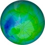 Antarctic Ozone 2010-12-20